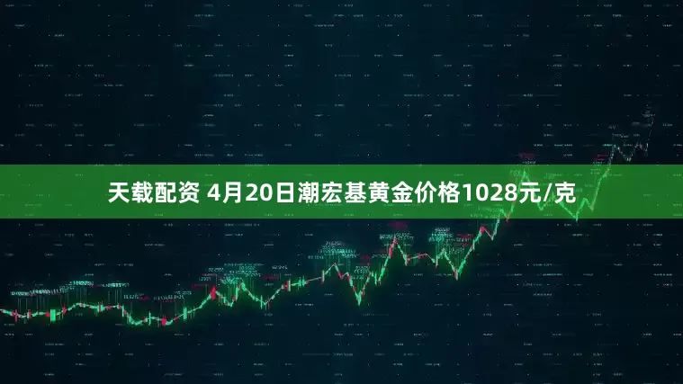 天载配资 4月20日潮宏基黄金价格1028元/克