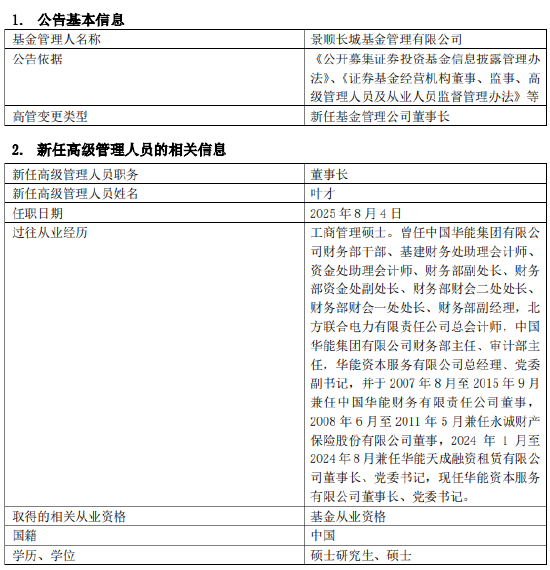 银易配资网 6000亿公募巨头景顺长城迎新帅！华能系老将叶才履新董事长