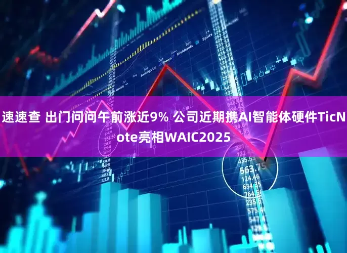 速速查 出门问问午前涨近9% 公司近期携AI智能体硬件TicNote亮相WAIC2025